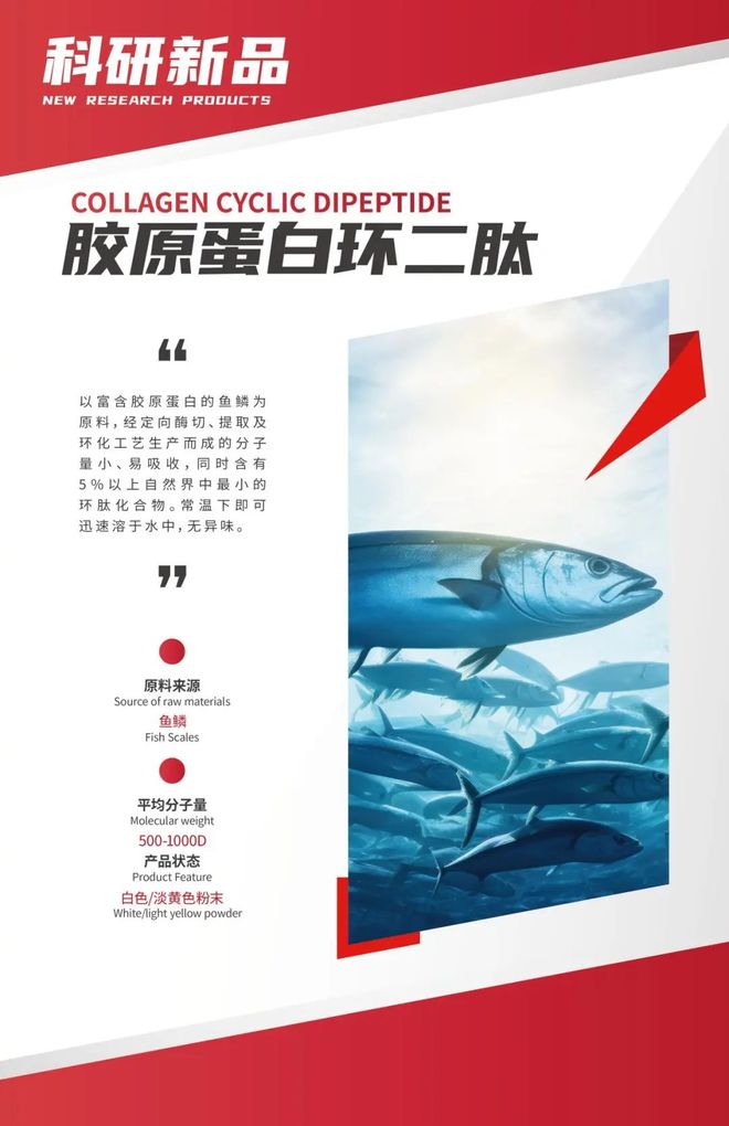 以自研技术驱动生物多肽功能营养多元化mg