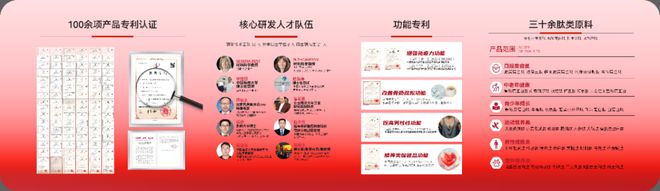 以自研技术驱动生物多肽功能营养多元化mg不朽情缘游戏登录入口海南华研：(图2)