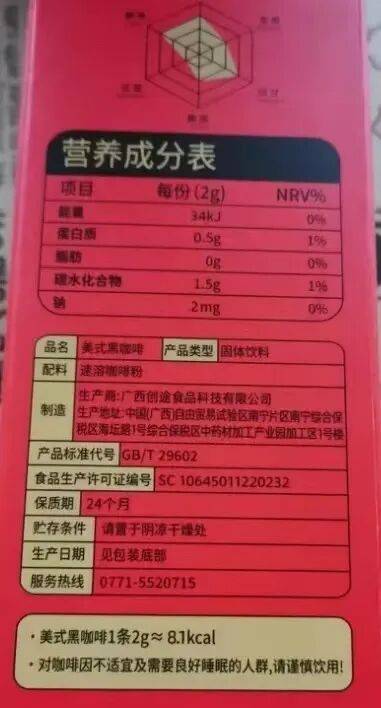 “0添加”宣传与检测结果不符广西南宁市场监管局立案调查不朽情缘正规网站“交个朋友”直播间爆款咖啡被指检出香精(图2) “0添加”宣传与检测结果不符广西南宁市场监管局立案调查不朽情缘正规网站“交个朋友”直播间爆款咖啡被指检出香精(图2)